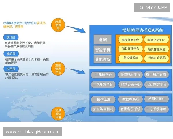 围绕便捷足球合作打造多元互动共享发展新模式促进区域协同升级化 围绕便捷足球合作打造多元互动共享发展新模式促进区域协同升级化